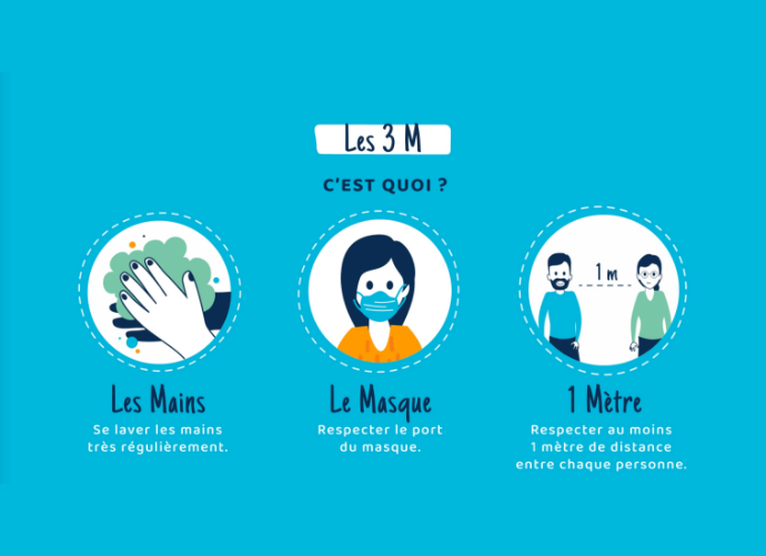 illustration Nos métiers