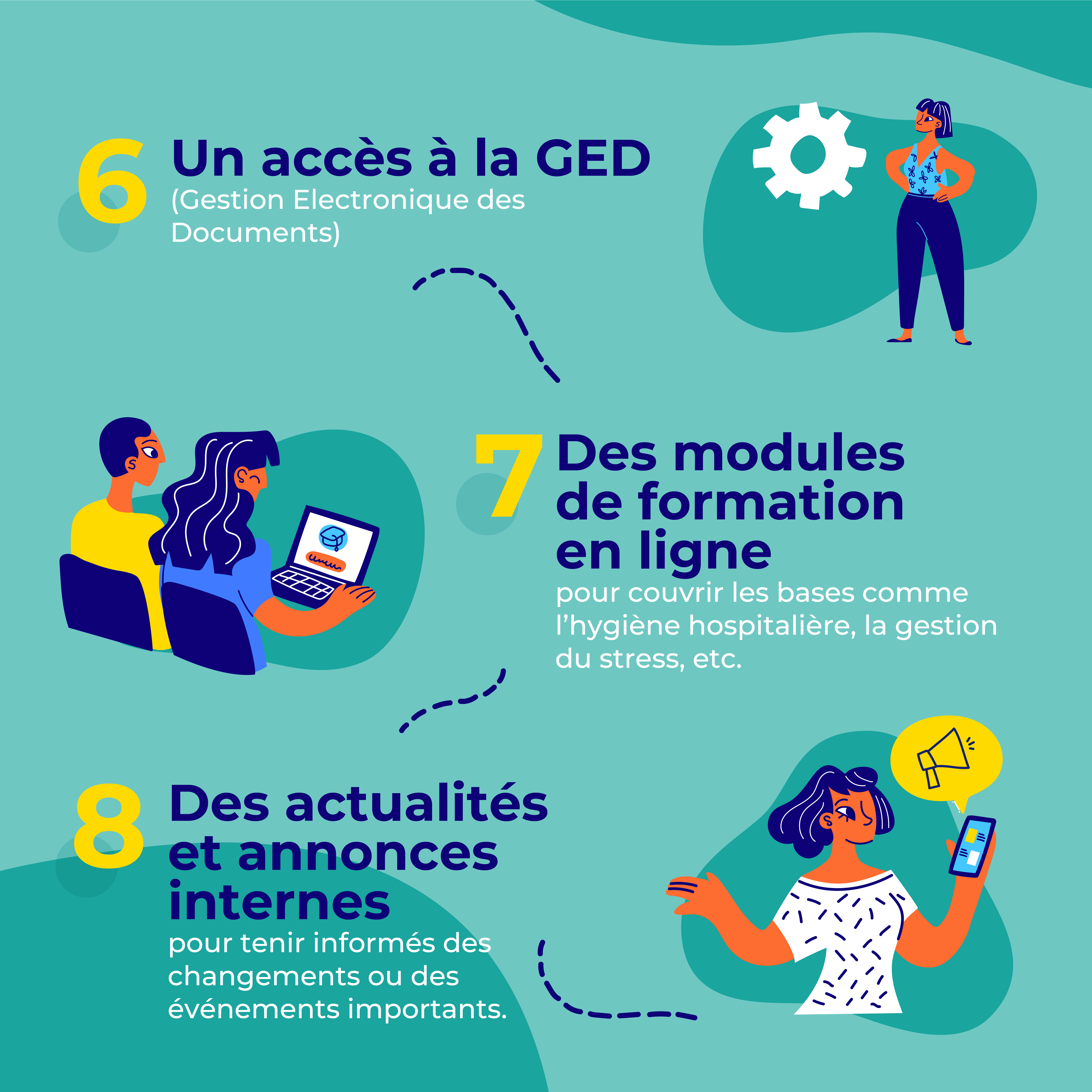 illustration Nos métiers